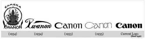 Logos (11)