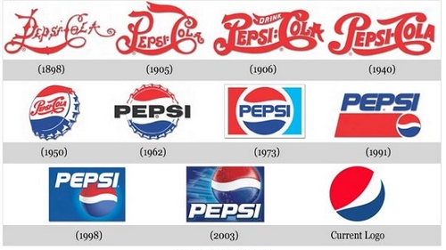 Logos (20)
