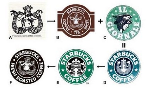 Logos (21)