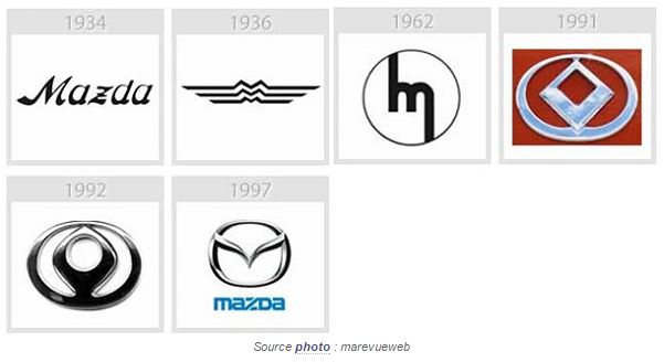 Logos (5)