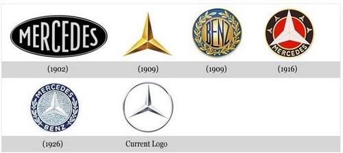 Logos (6)